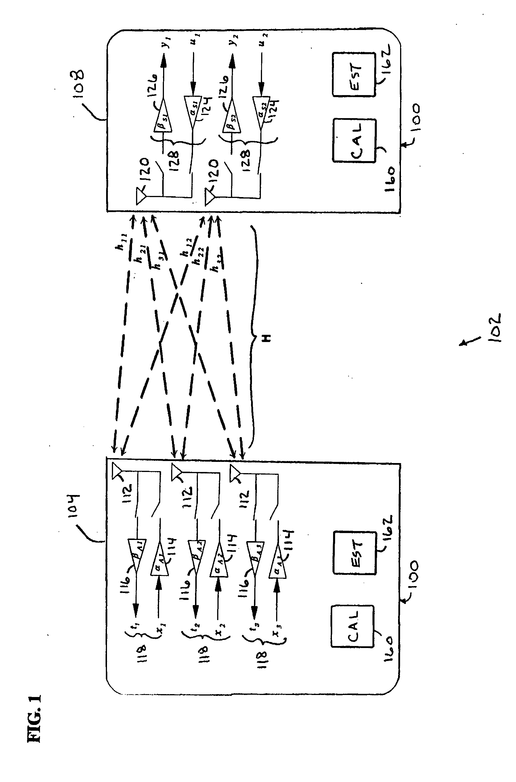 Communication overhead reduction apparatus, systems, and methods