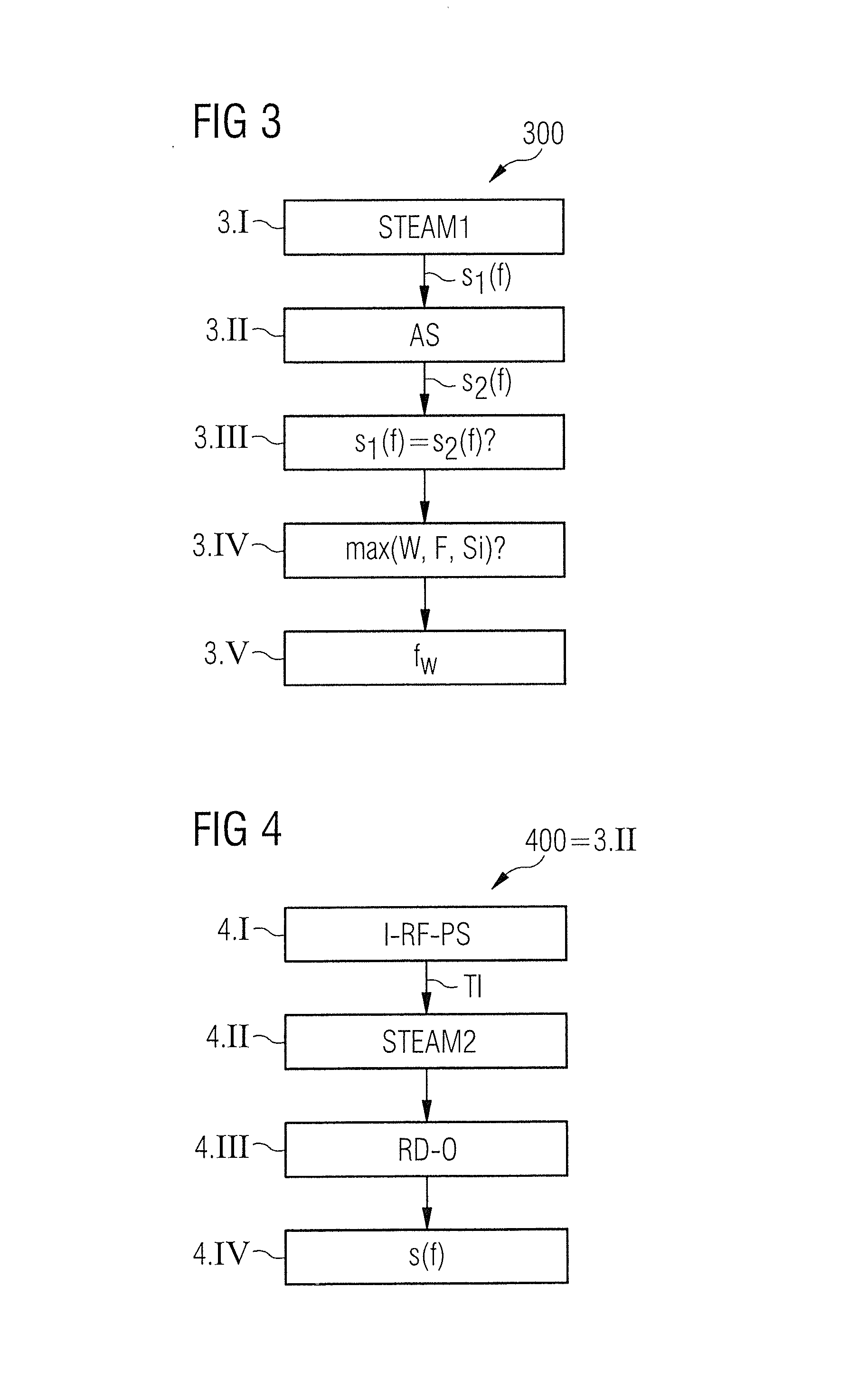 Method and device for frequency adjustment of a magnetic resonance imaging apparatus using an inversion pulse