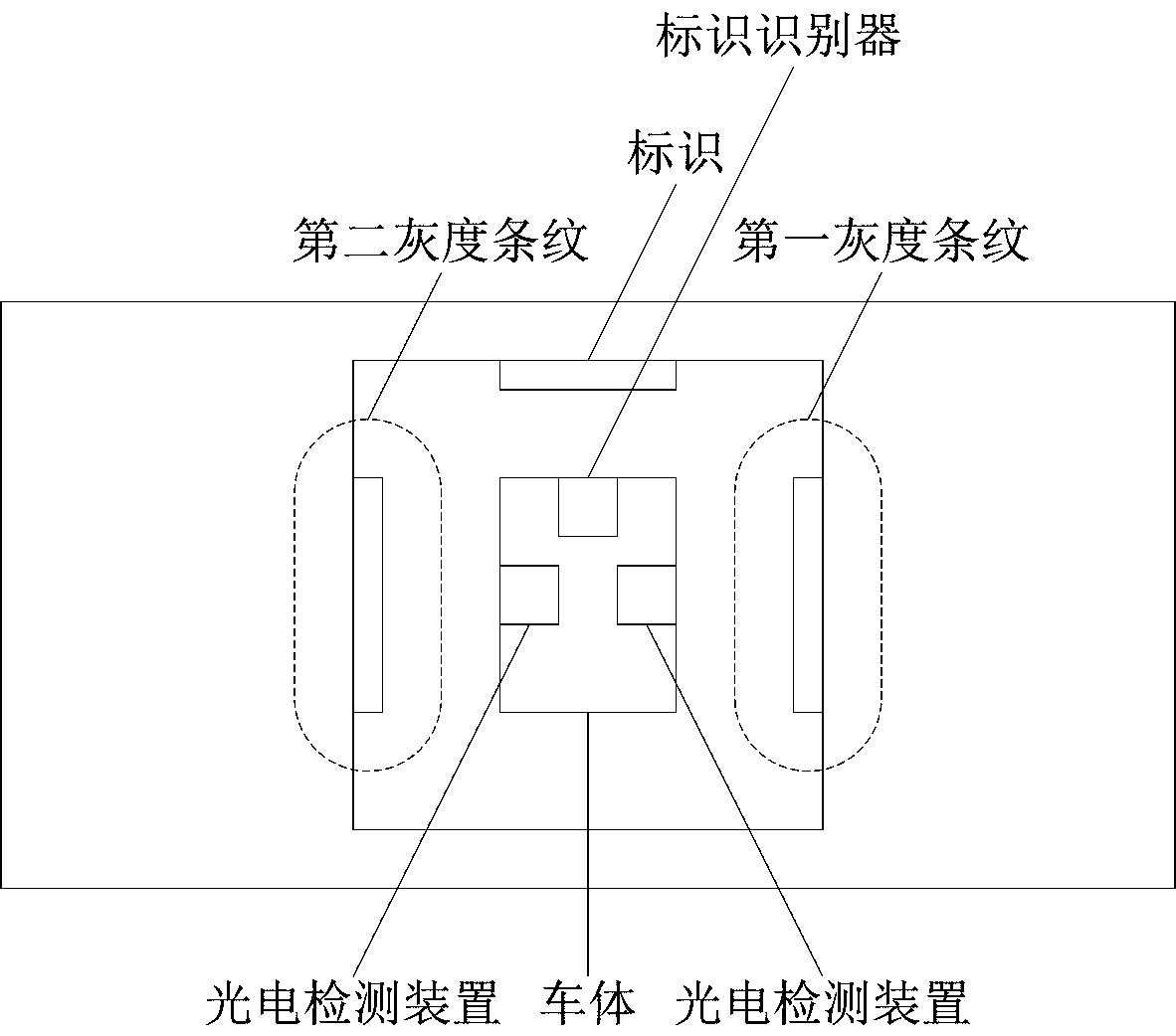 A Packaging System Based on Stripe Grayscale Information Hiding Function