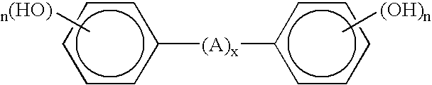 Process for coagulating fluoroelastomers