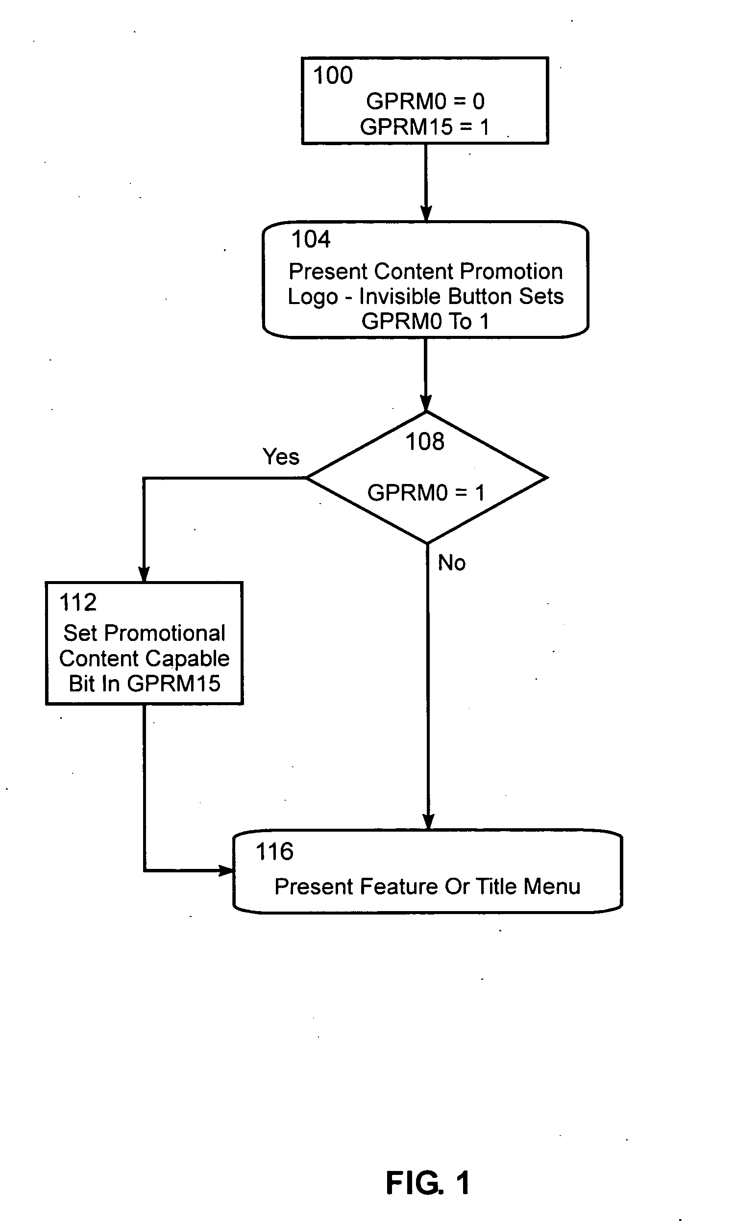 Interactive multimedia system and method