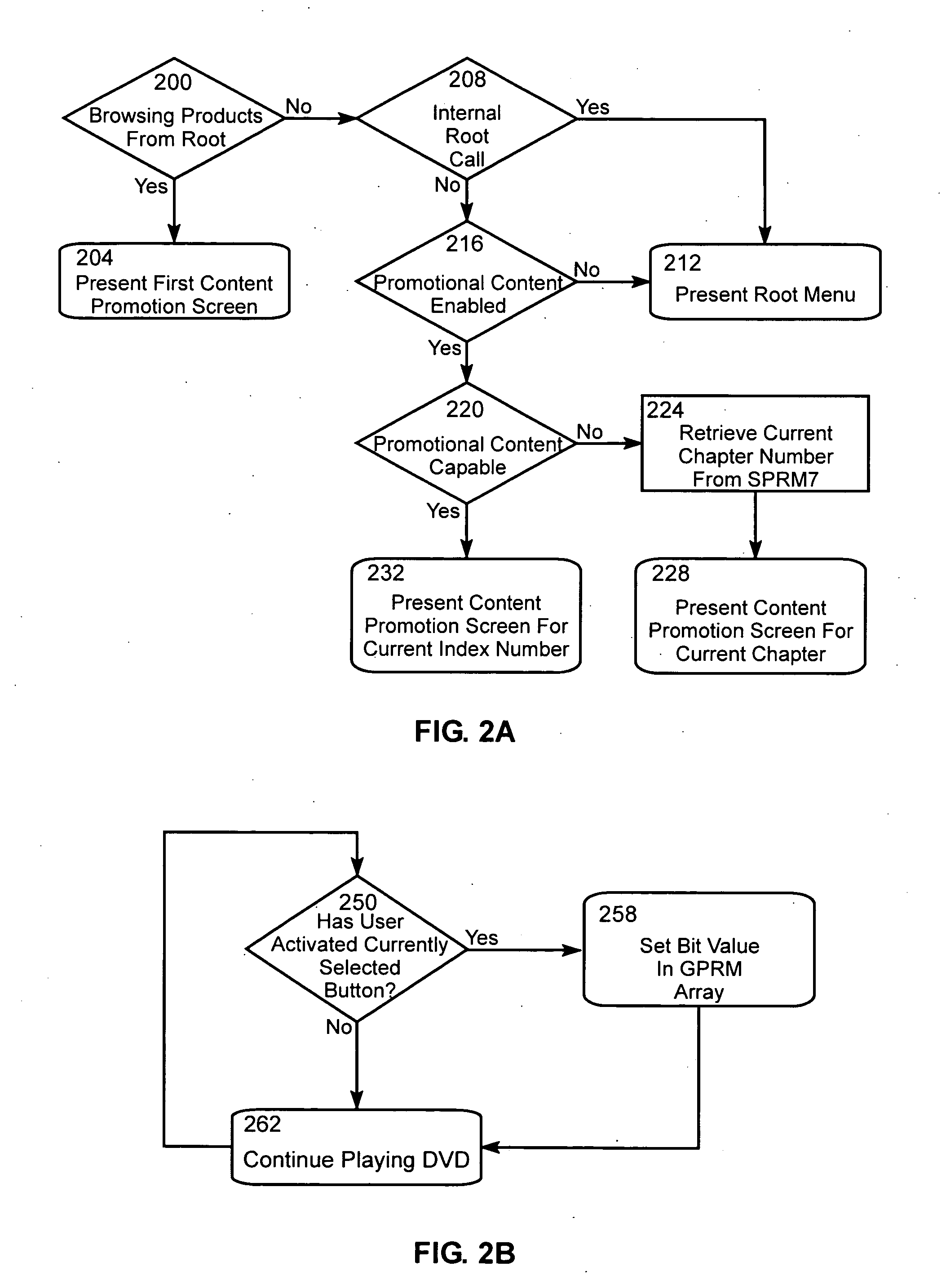Interactive multimedia system and method