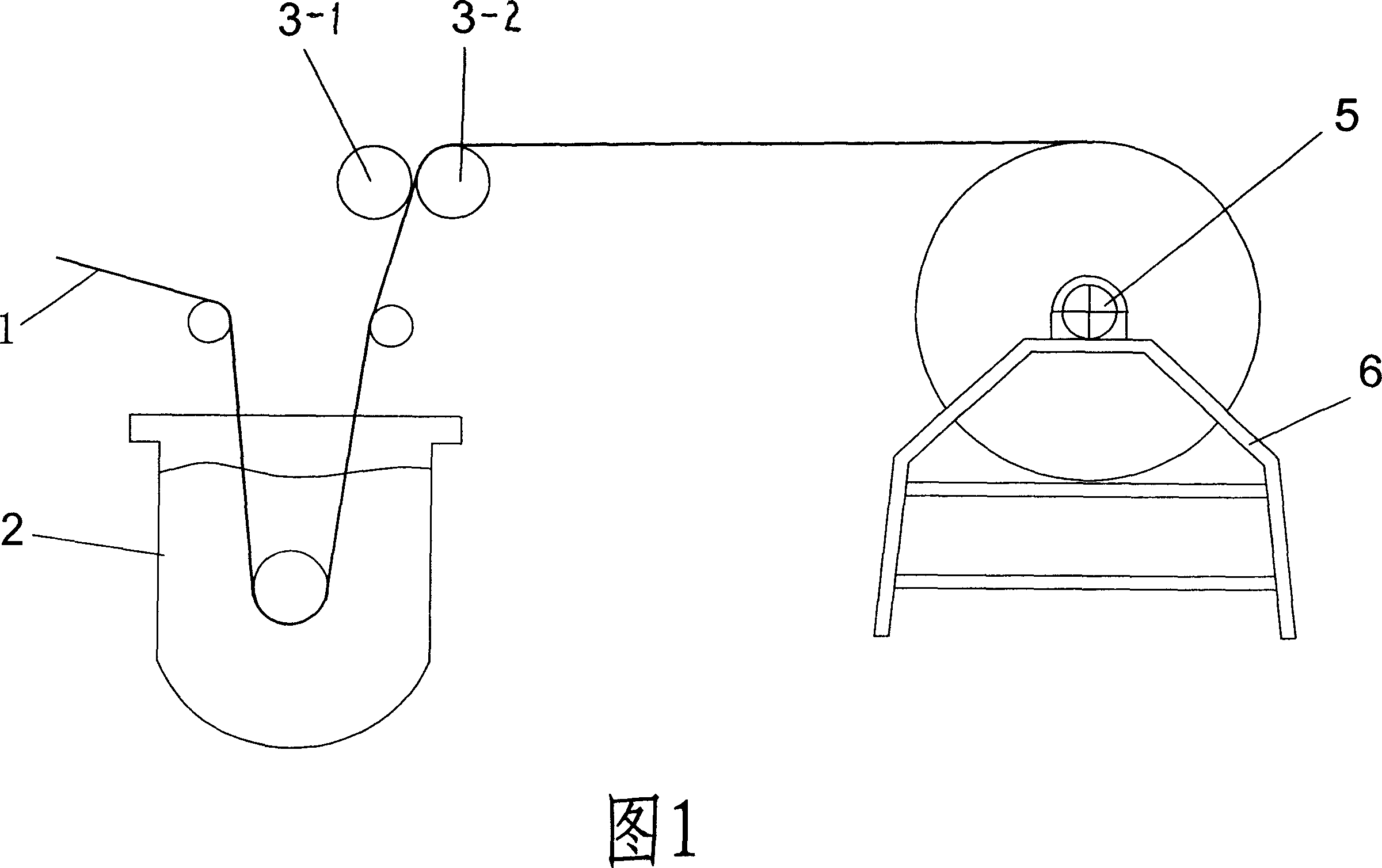 Silk cold rolling and piling method