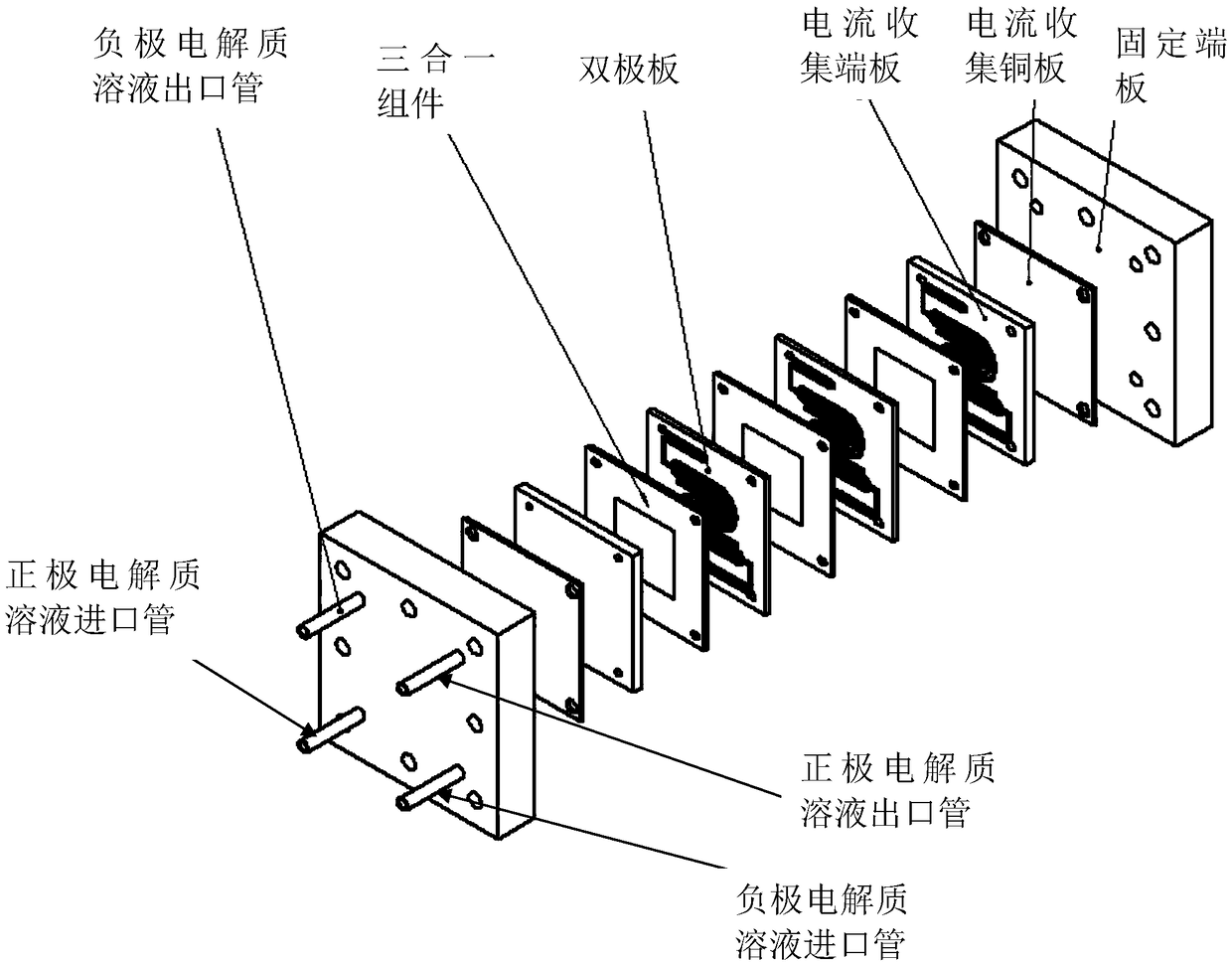 Iron-chromium flow battery