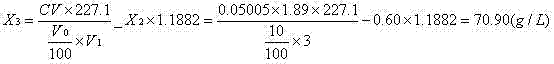 Method for analyzing components of mother solution of glyphosine