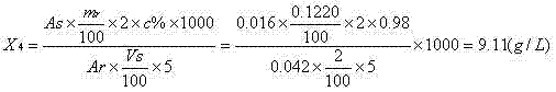 Method for analyzing components of mother solution of glyphosine