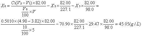 Method for analyzing components of mother solution of glyphosine