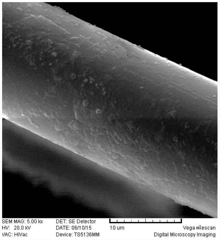 A preparation method of modified electronic cigarette floc filler fiber