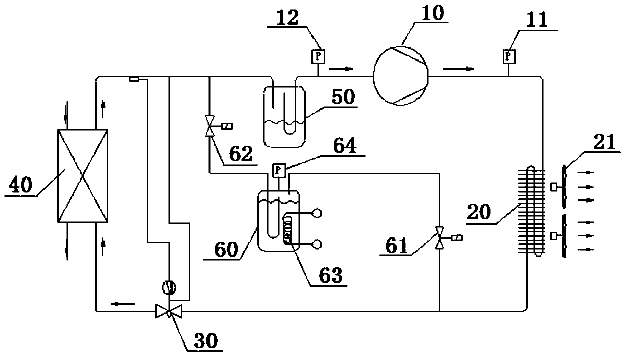 Refrigeration equipment capable of automatically balancing filling quantity of refrigerant