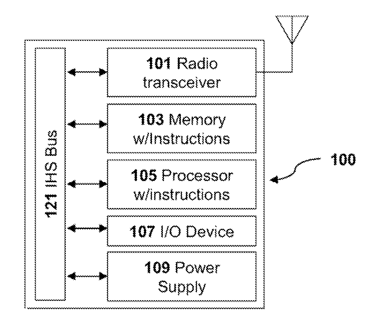 Chipset Agnostic Apparatus and Method for Serial Communication Bus Port Disablement