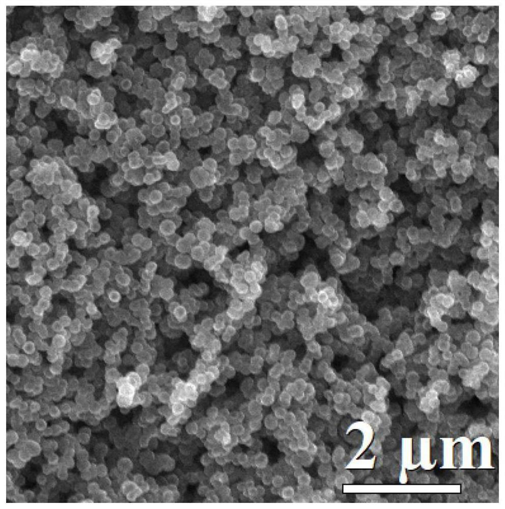 Preparation method and application of hollow carbon nanosphere confinement tin nanocluster composite material