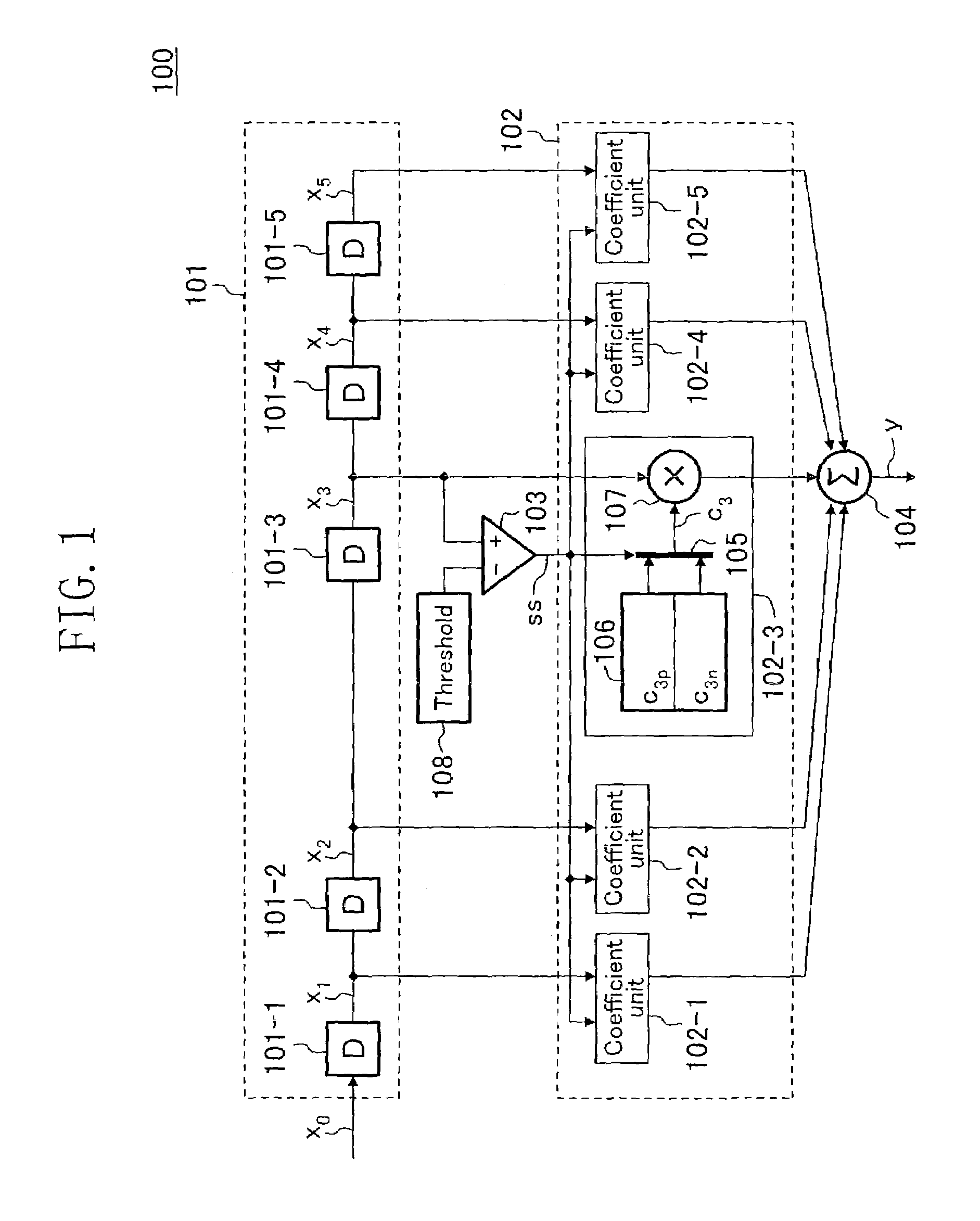Equalizer and reproduction signal processing device