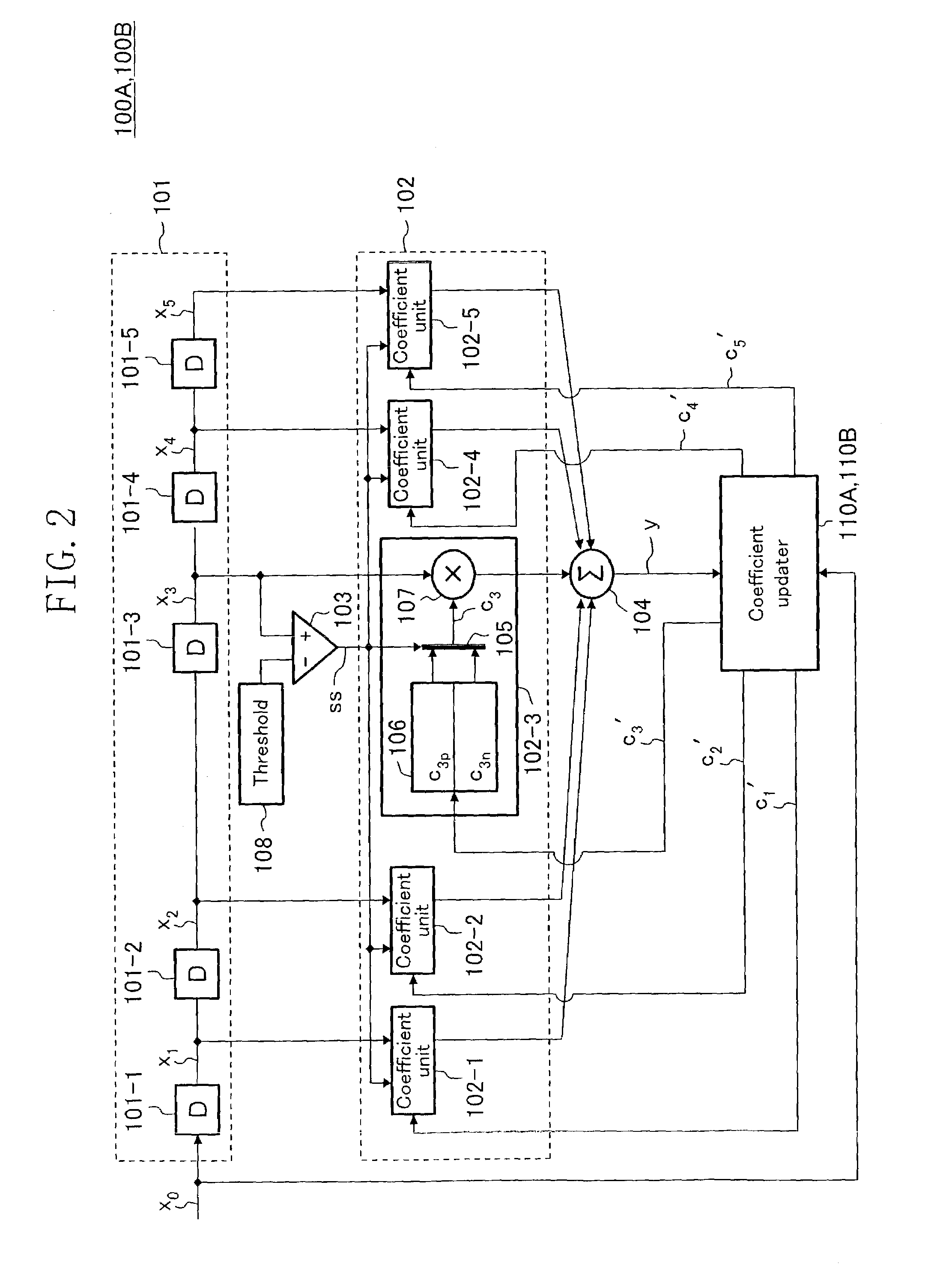Equalizer and reproduction signal processing device