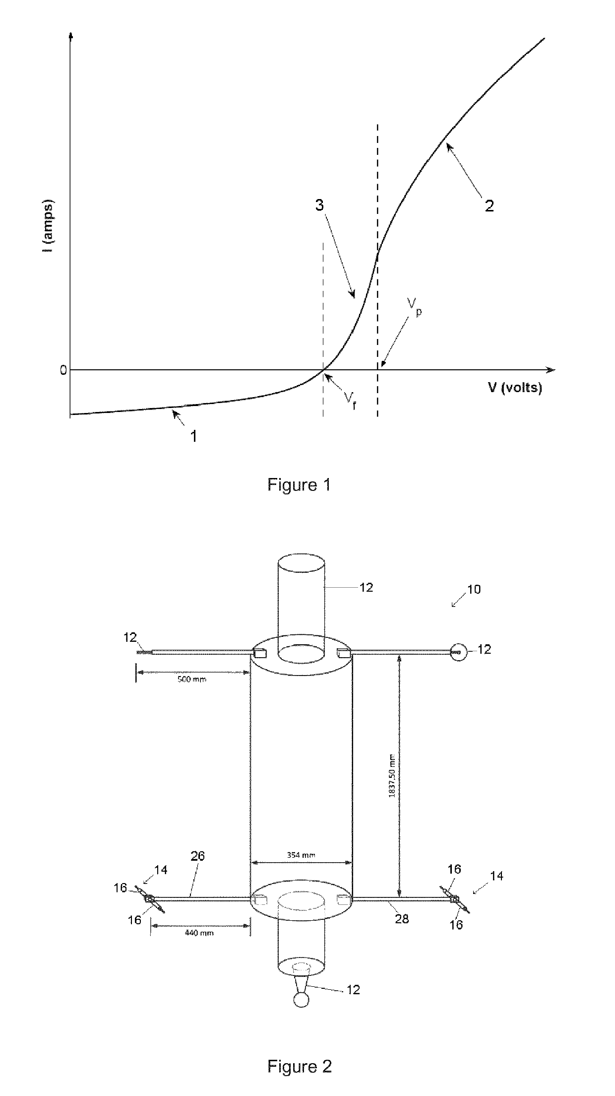 Langmuir probe