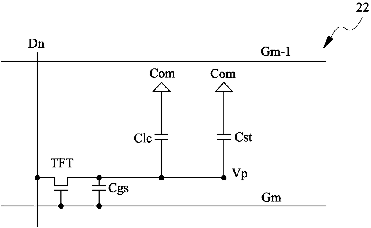 Display device and shutdown driving method thereof