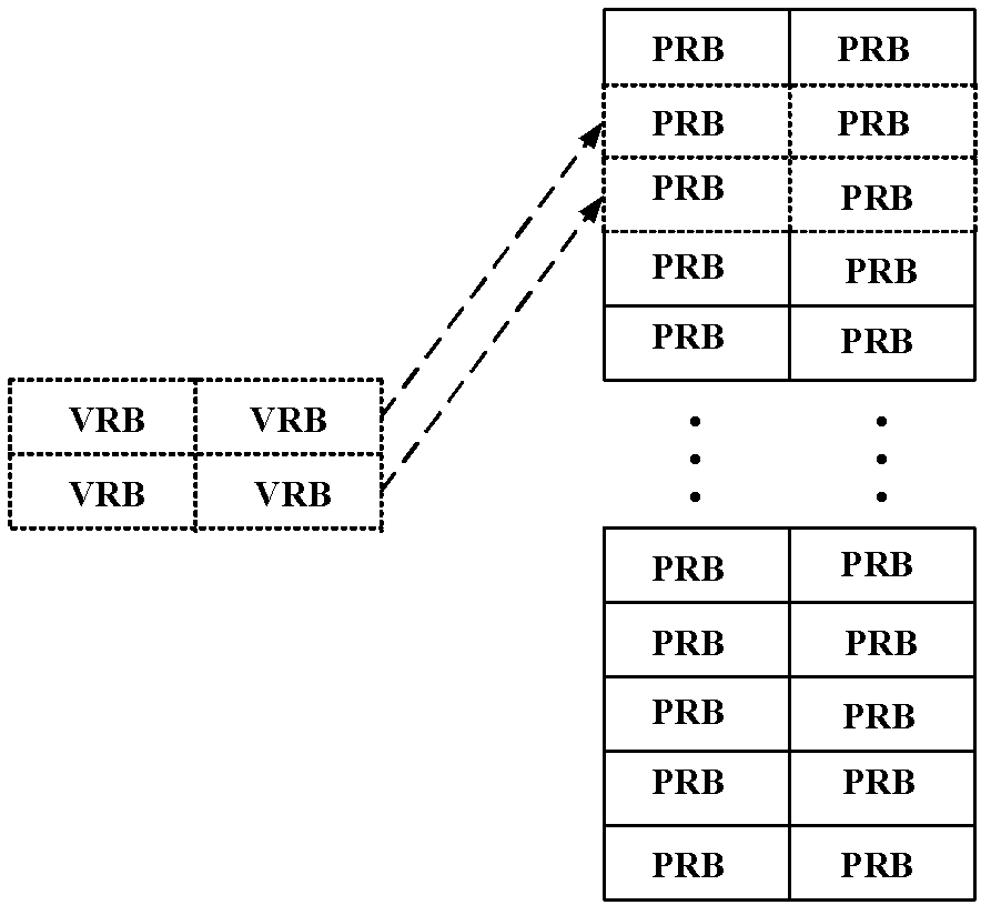 A Physical Resource Mapping Method and Device for a Physical Downlink Shared Channel