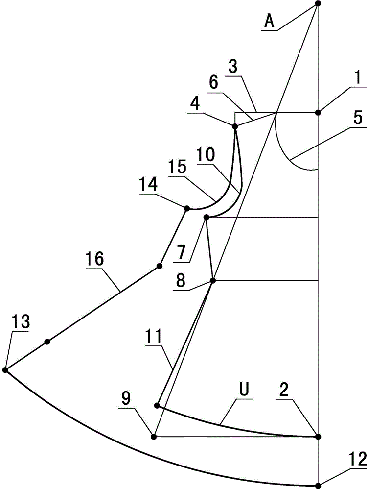 Dress and skirt hem same-type transferred UA original number tailoring method