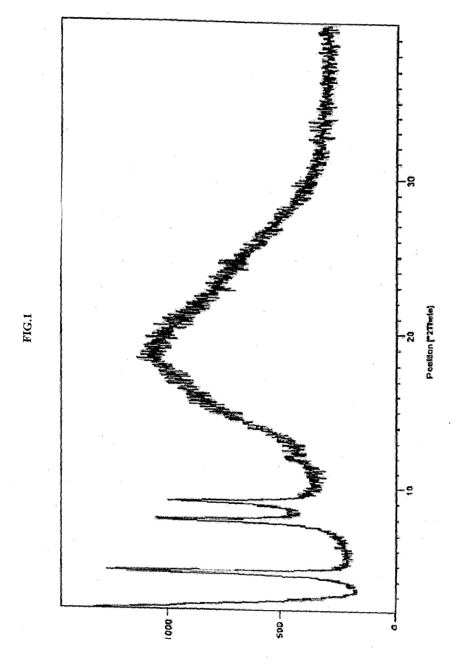 Polymorphic form of pyrrole derivative and intermediate thereof