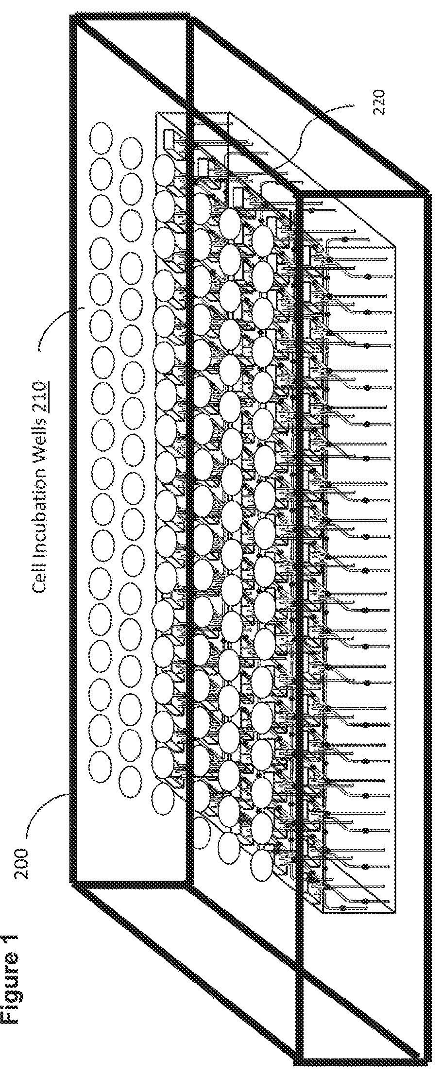 Advanced microplate, microtiter, and microarray technologies with per-well fluidics, gas exchange, electronic sensors, and imaging for cell culture and other applications