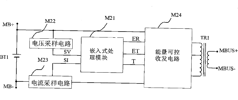 Energy bus type battery equalizing circuit