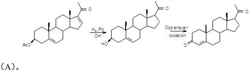 A kind of synthetic method of progesterone
