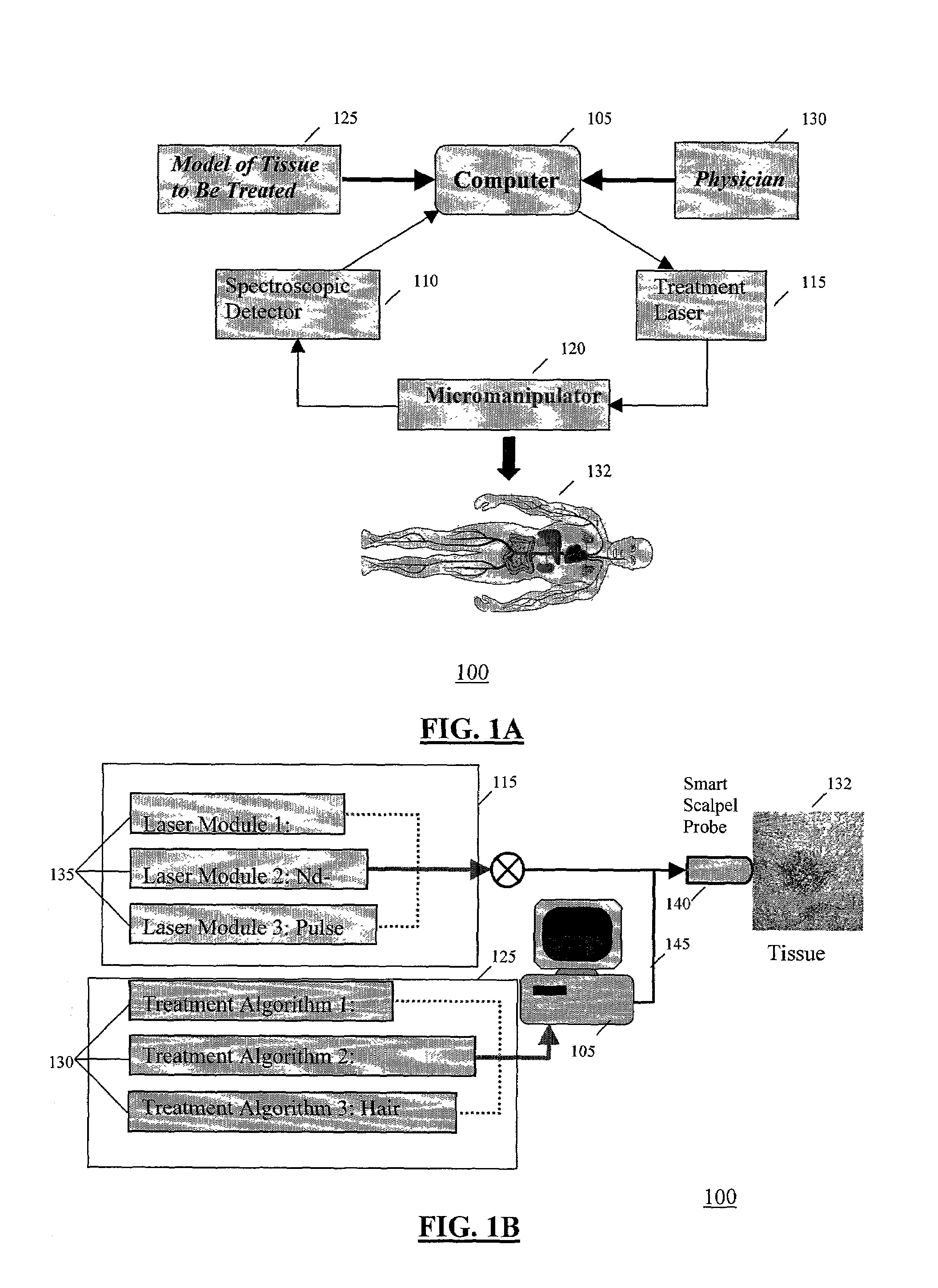 Apparatus and method for laser treatment with spectroscopic feedback