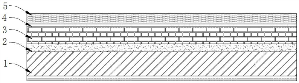 High-heat-insulation ultralow-heat-conductivity-coefficient composite heat preservation material with fireproof function