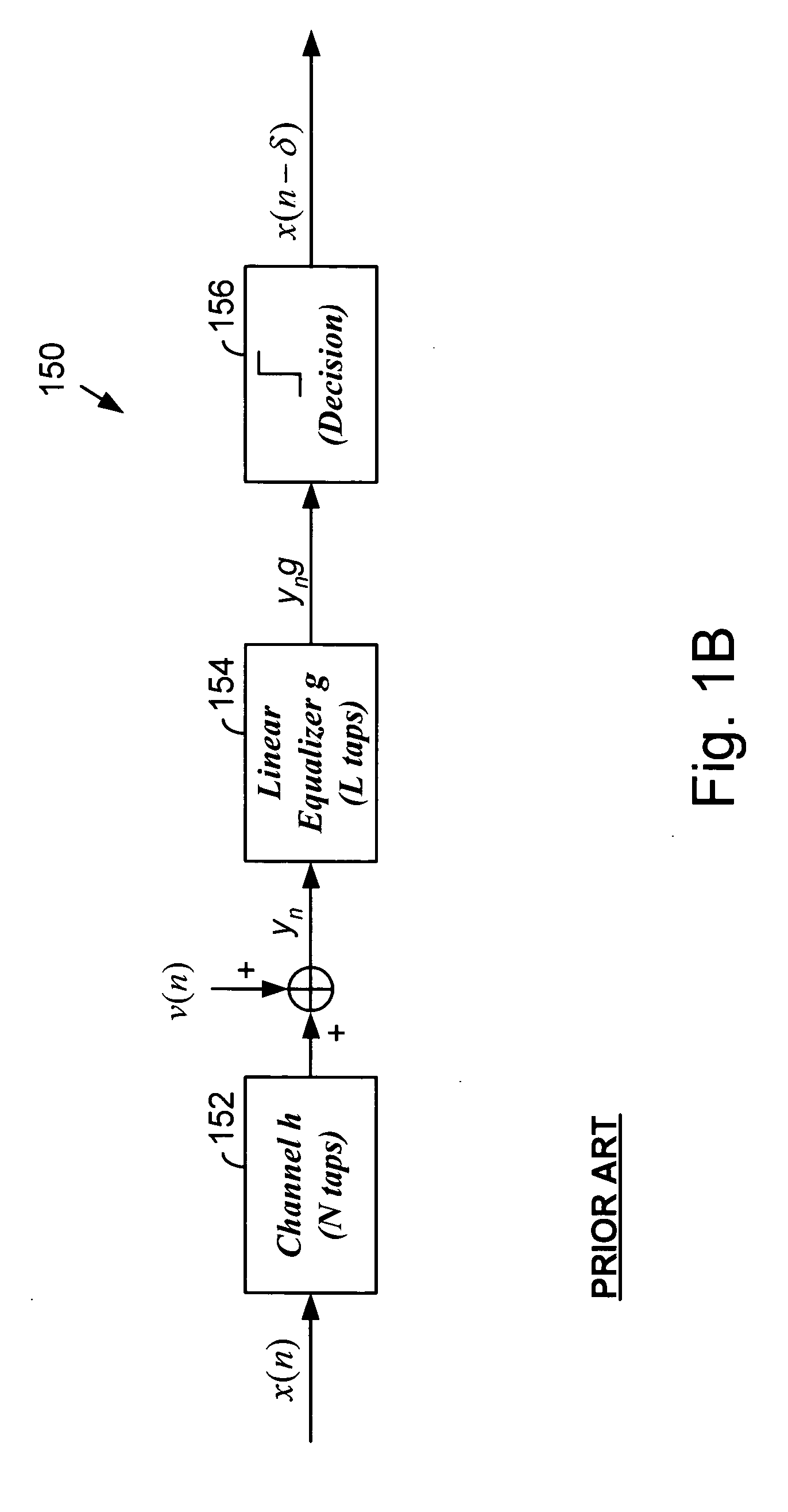Computation of decision feedback equalizer coefficients with constrained feedback tap energy