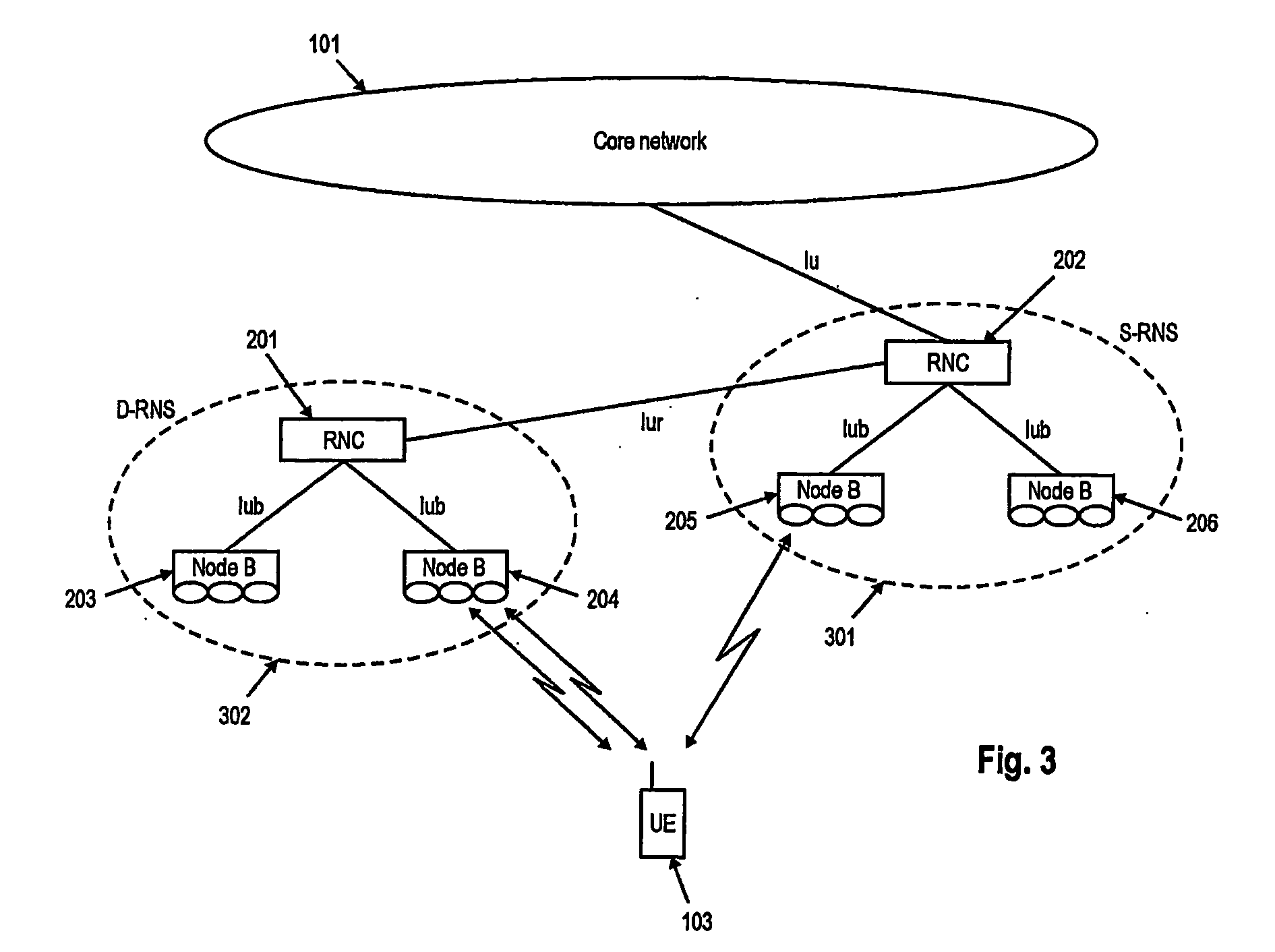 Quality-of-service (qos)-aware scheduling for uplink transmission on dedicated channels