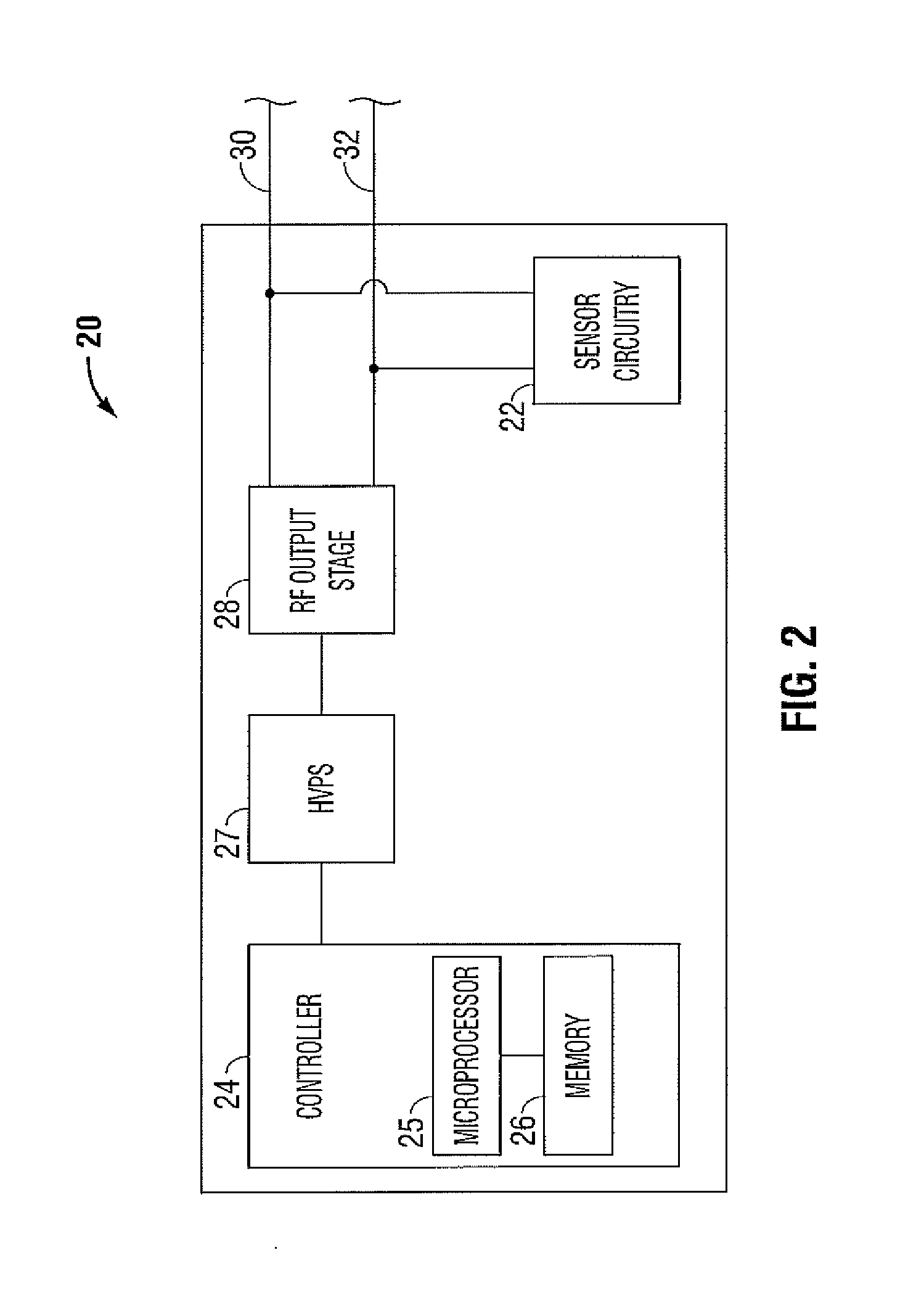 System and Method for Process Monitoring and Intelligent Shut-Off