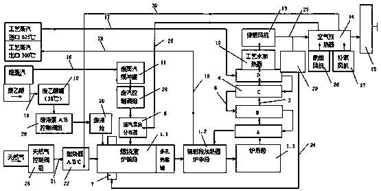 A kind of alcohol dehydration steam heating system