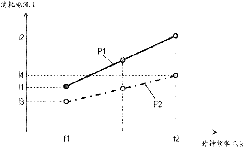 Electronic part and method of detecting faults therein