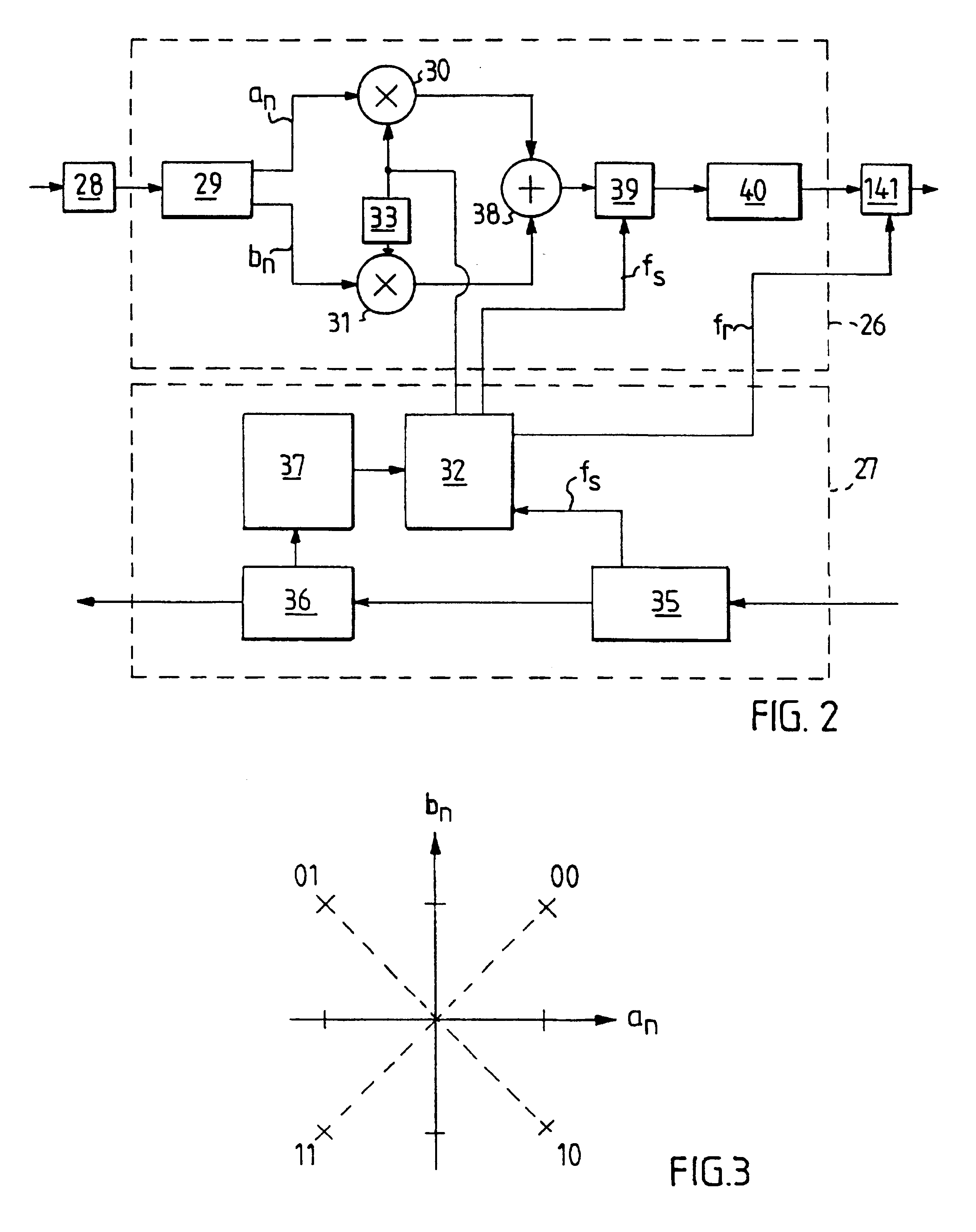 Device and method relating to cable TV networks