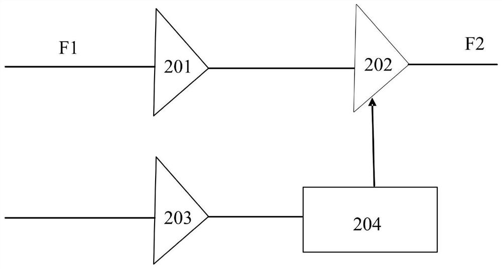 Tuning fork type self-oscillation sensor system