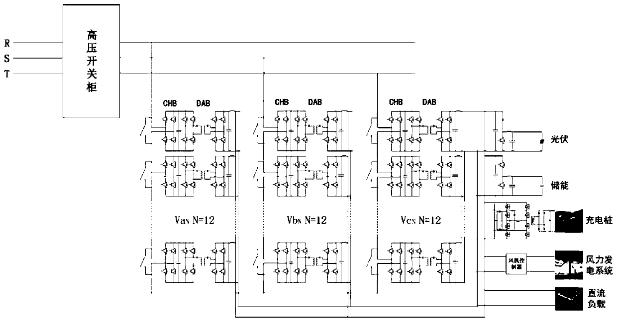 10kV medium-voltage direct-hanging type direct-current microgrid system