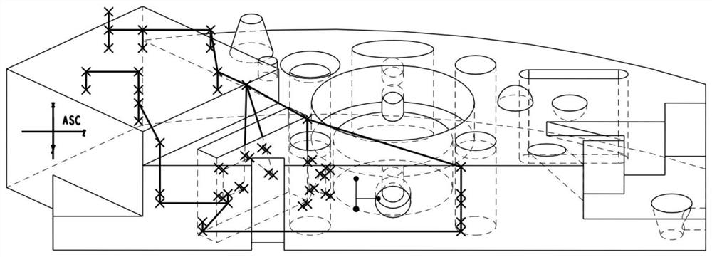 A multi-inspection-feature-oriented inspection path planning method