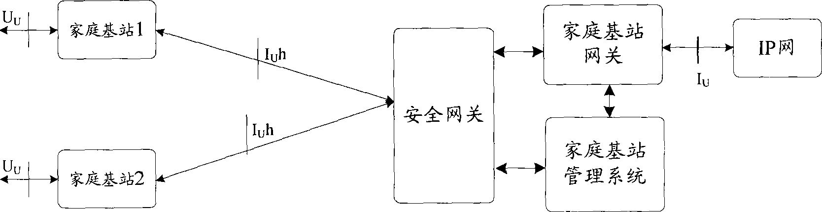 Updating method and device of femtocell neighbor cell information