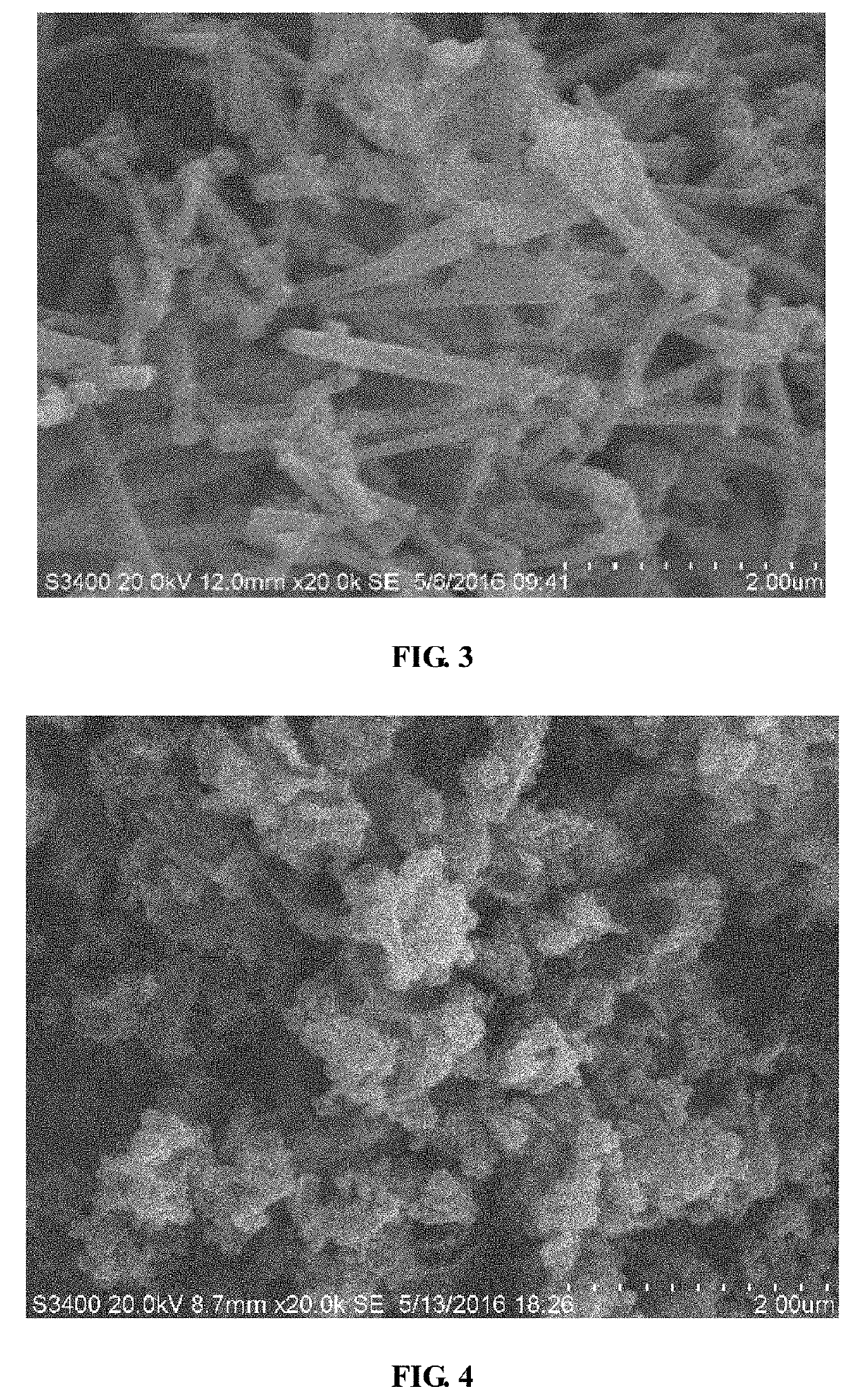 Mesoporous manganese ferrite fenton-like catalyst, preparation method therefor, and application thereof