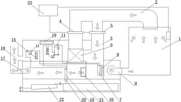 Drying dehumidification and oil-water separation all-in-one machine adopting air source heat pump