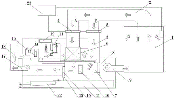 Drying dehumidification and oil-water separation all-in-one machine adopting air source heat pump