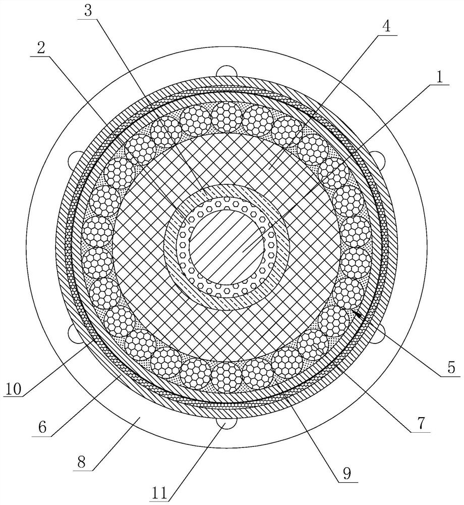 A fire-resistant and wear-resistant cable and a cable processing system