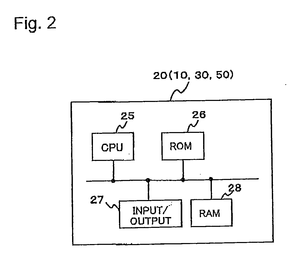 Eco-drive assist apparatus and method