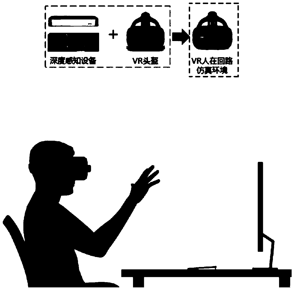 Virtual maintainability simulation method based on depth perception gesture recognition