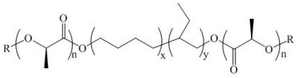 Steric compound crystal controlled polylactic acid/hydrogenated polybutadiene supermolecular elastomer