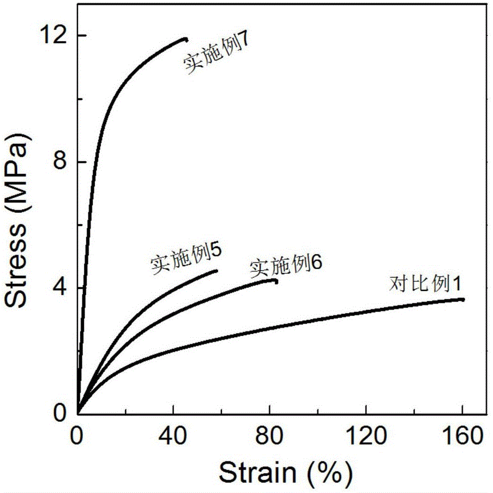 Steric compound crystal controlled polylactic acid/hydrogenated polybutadiene supermolecular elastomer