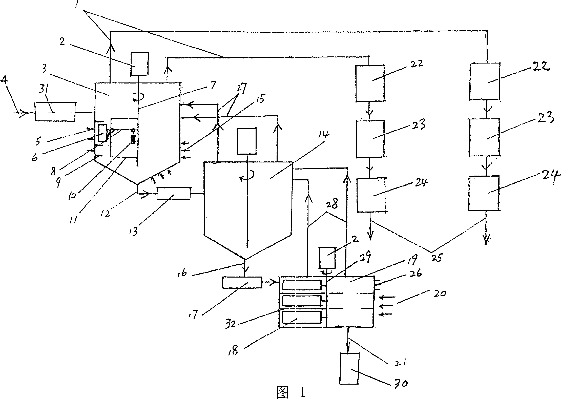 Macrocyclic full loaded workable equipment for fabricating gasoline and diesel oil through cracking waste plastics