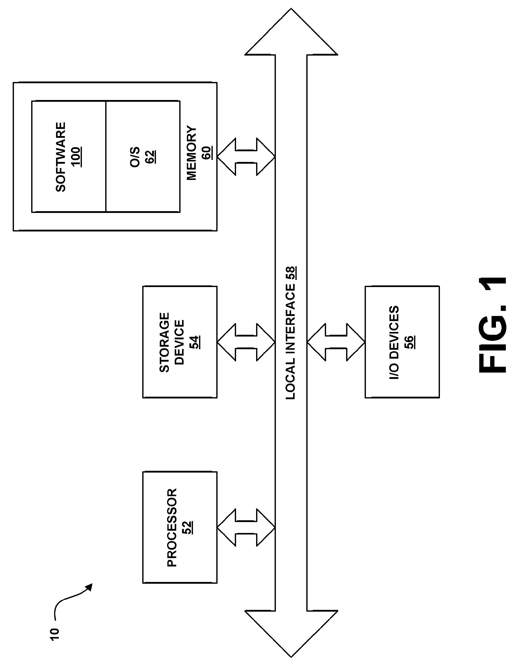 System and method for modeling supervisory control of heterogeneous unmanned vehicles through discrete event simulation