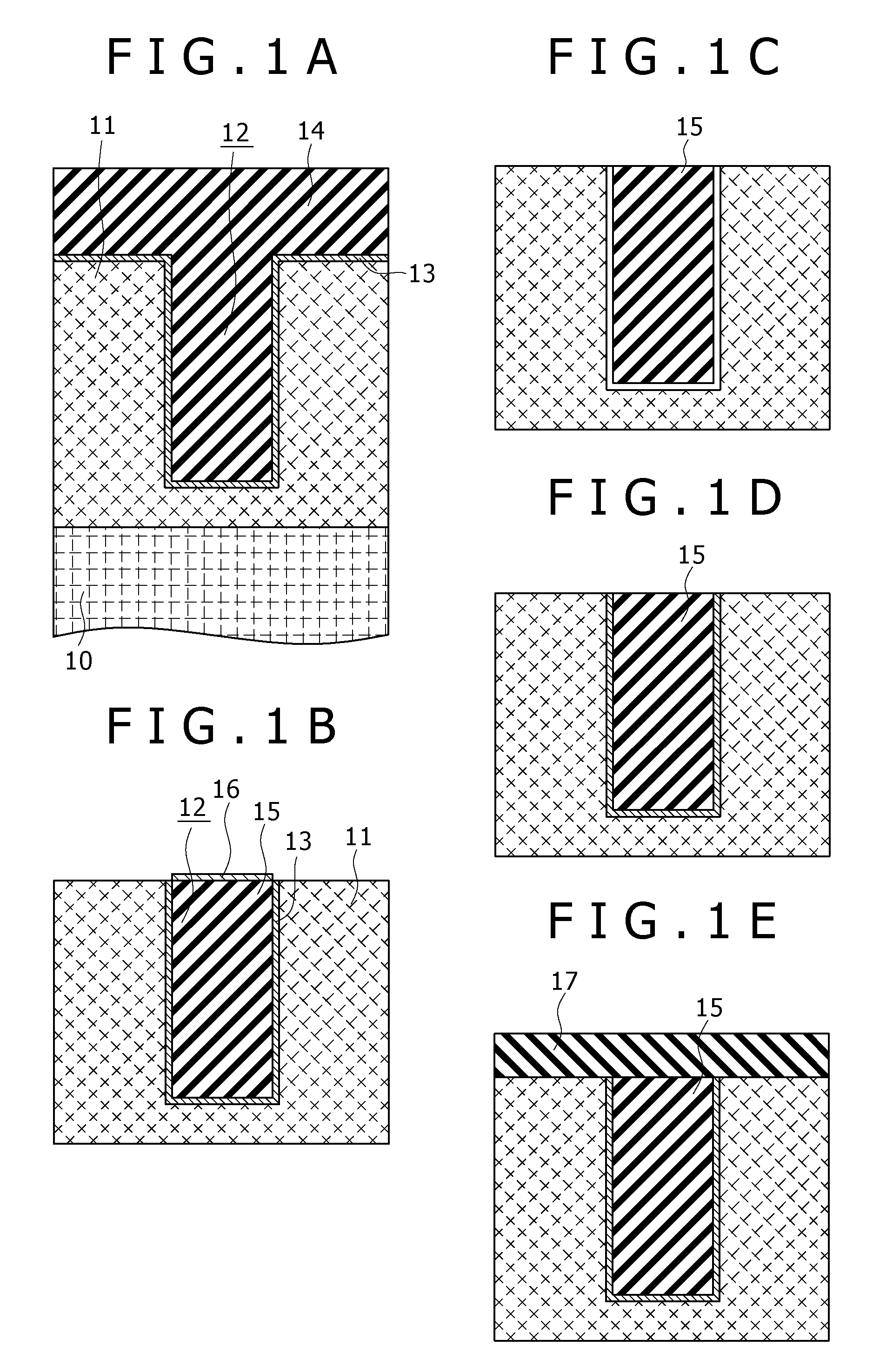 Method for production of semiconductor devices