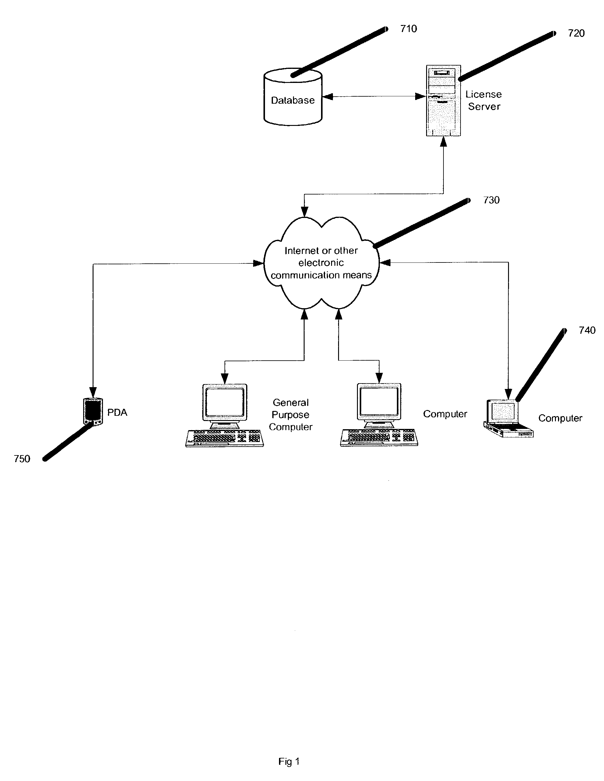 Computerized method and system for monitoring use of a licensed digital good