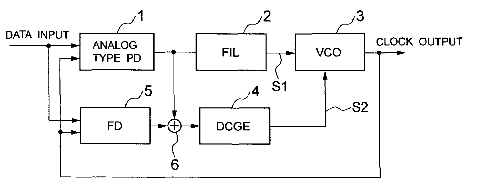 Phase locked loop circuit and clock reproduction circuit